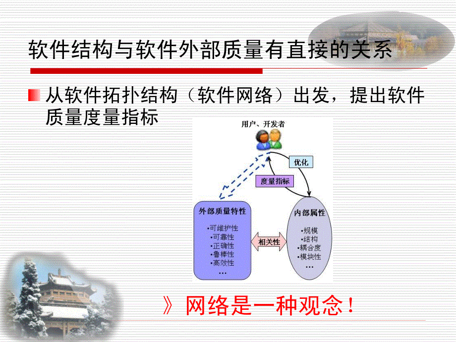 基于软件网络的度量若干问题研究_第4页