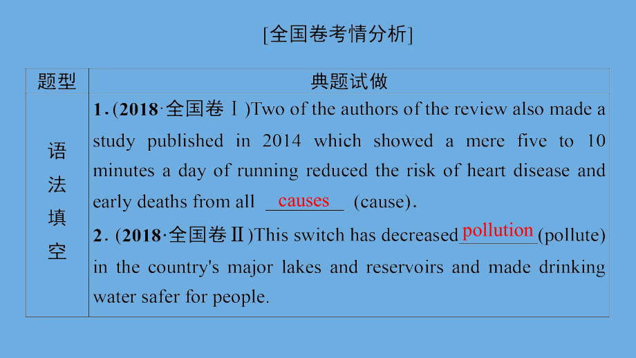 2020高考英语一轮复习板块2第1讲名词和数词课件新人教版_第2页