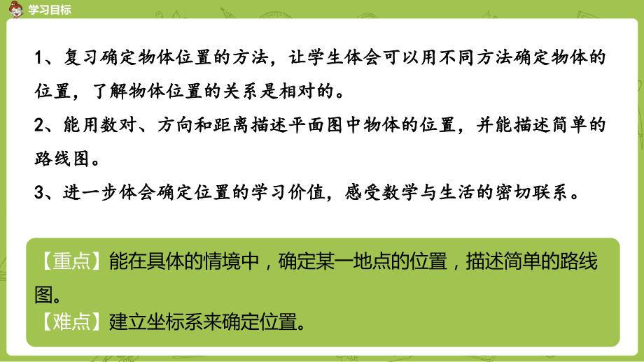 北师大版小学数学六年级下册 总复习 图形与几何 4图形与位置 课时8 教学课件PPT_第2页