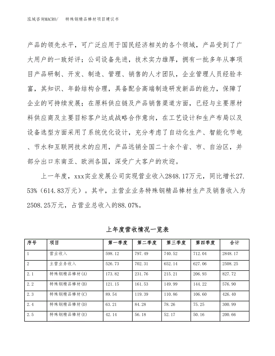 特殊钢精品棒材项目建议书(项目汇报及实施方案范文).docx_第2页