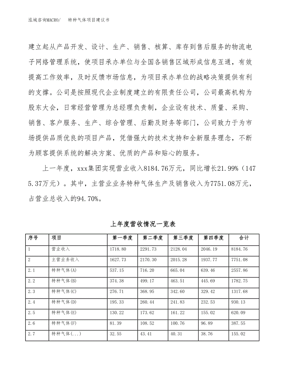 特种气体项目建议书(项目汇报及实施方案范文).docx_第2页