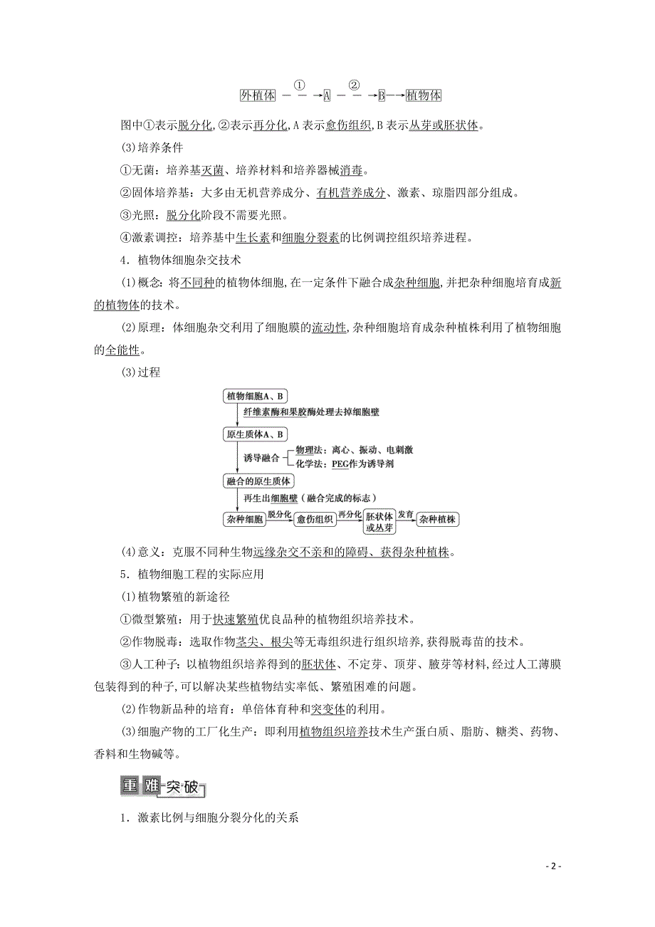 2021高考生物一轮复习选修3现代生物科技专题第2讲细胞工程教学案新人教版_第2页