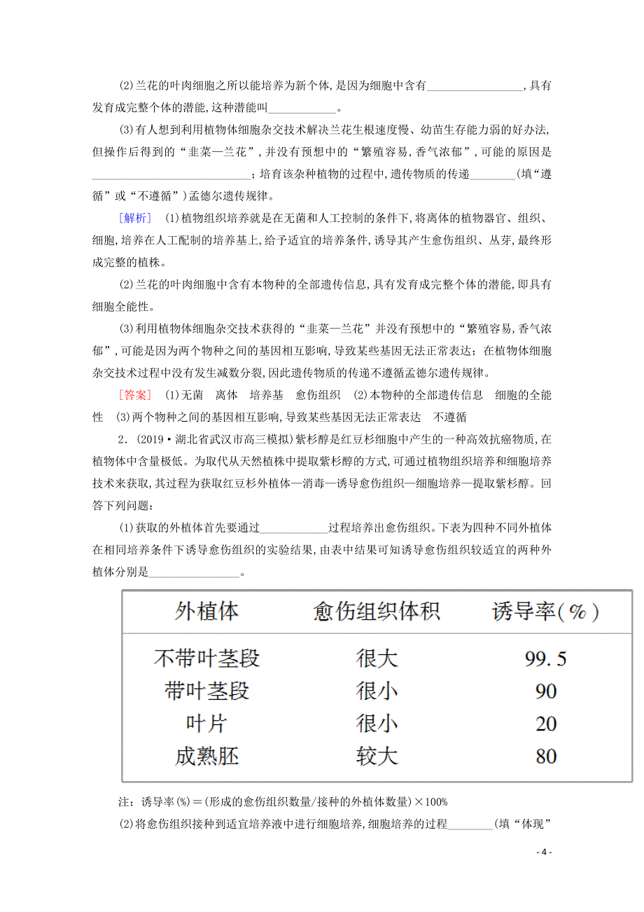 2021高考生物一轮复习选修3现代生物科技专题第2讲细胞工程教学案新人教版_第4页