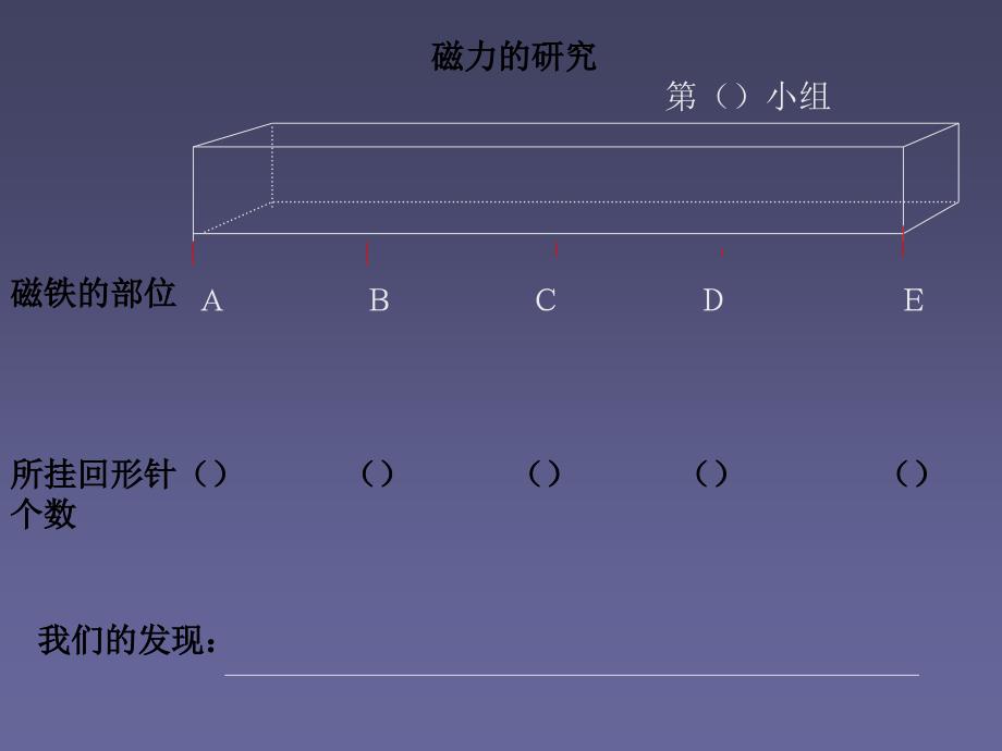 教科小学科学三下《4.3.磁铁的两极》PPT课件(2)_第4页