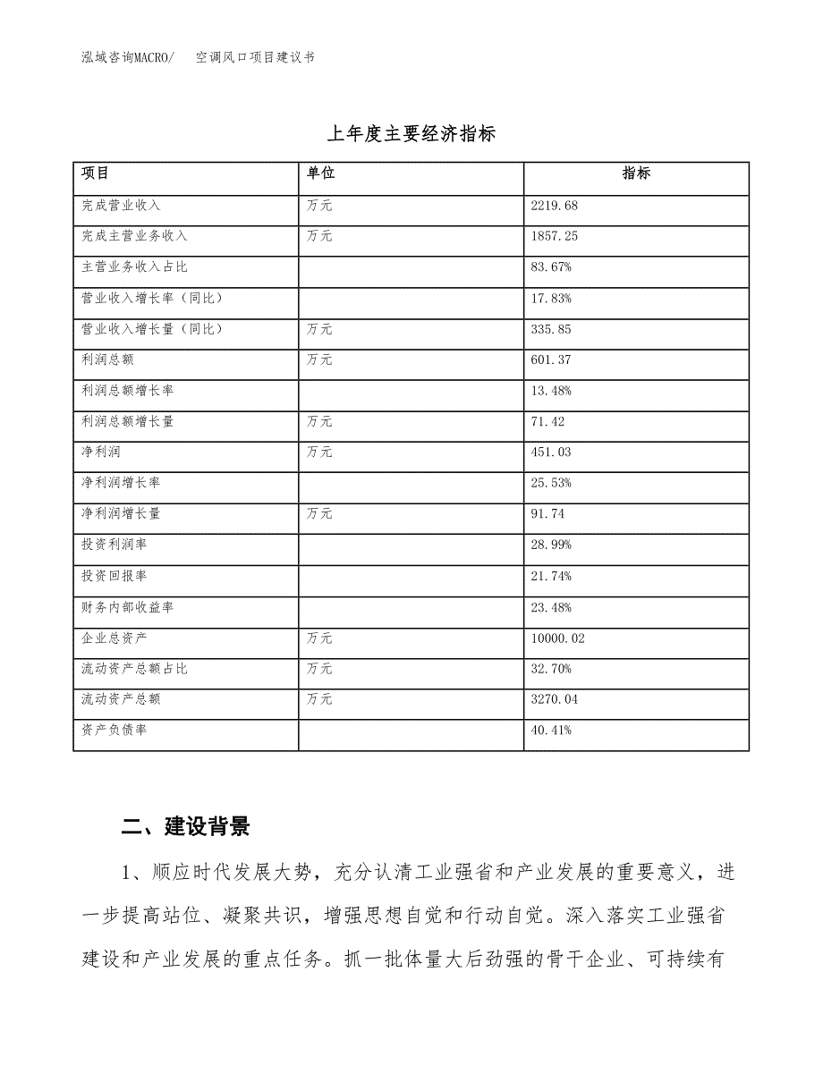 空调风口项目建议书(项目汇报及实施方案范文).docx_第4页