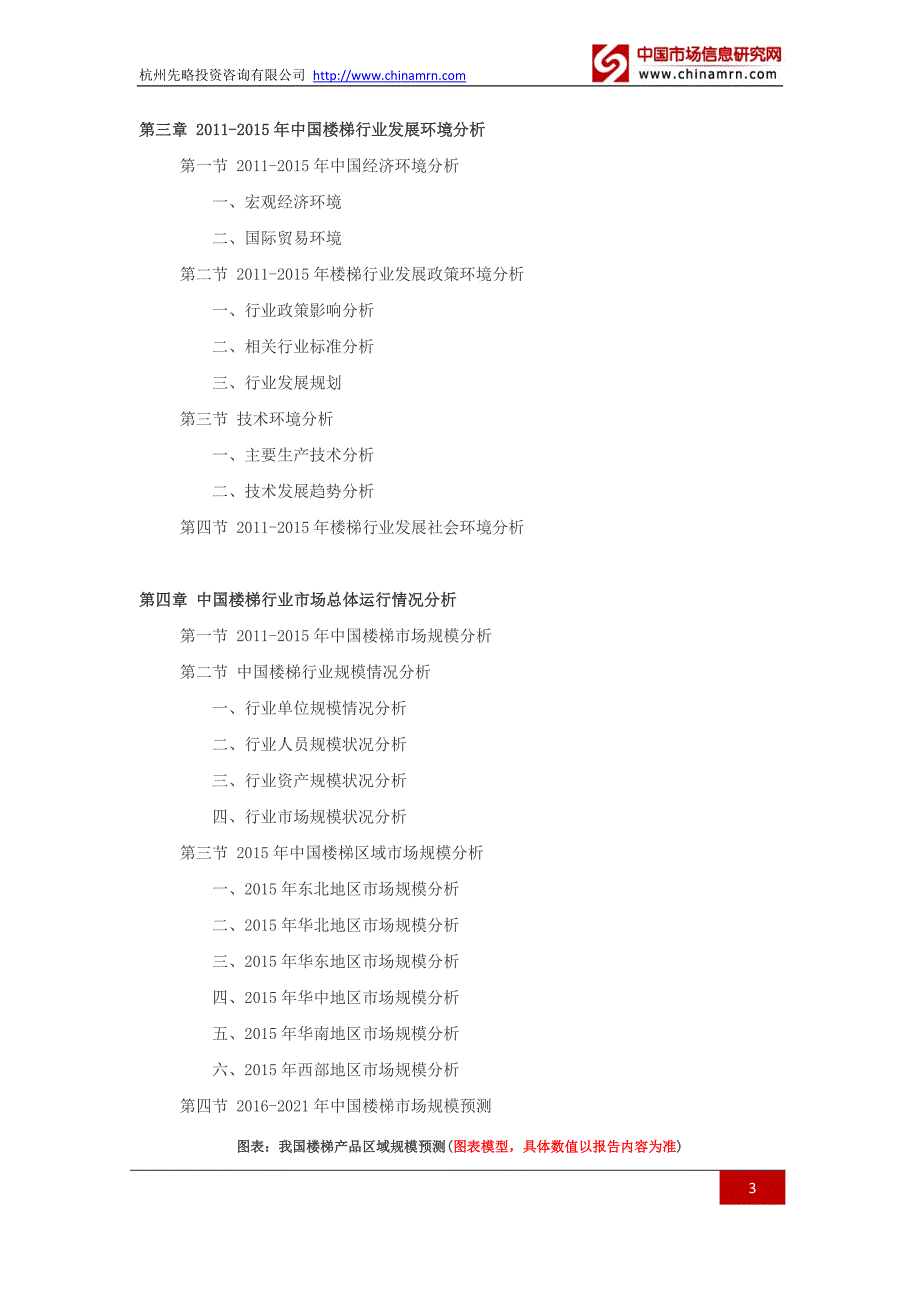 2016-2021年楼梯行业深度调查及发展前景研究报告_第3页