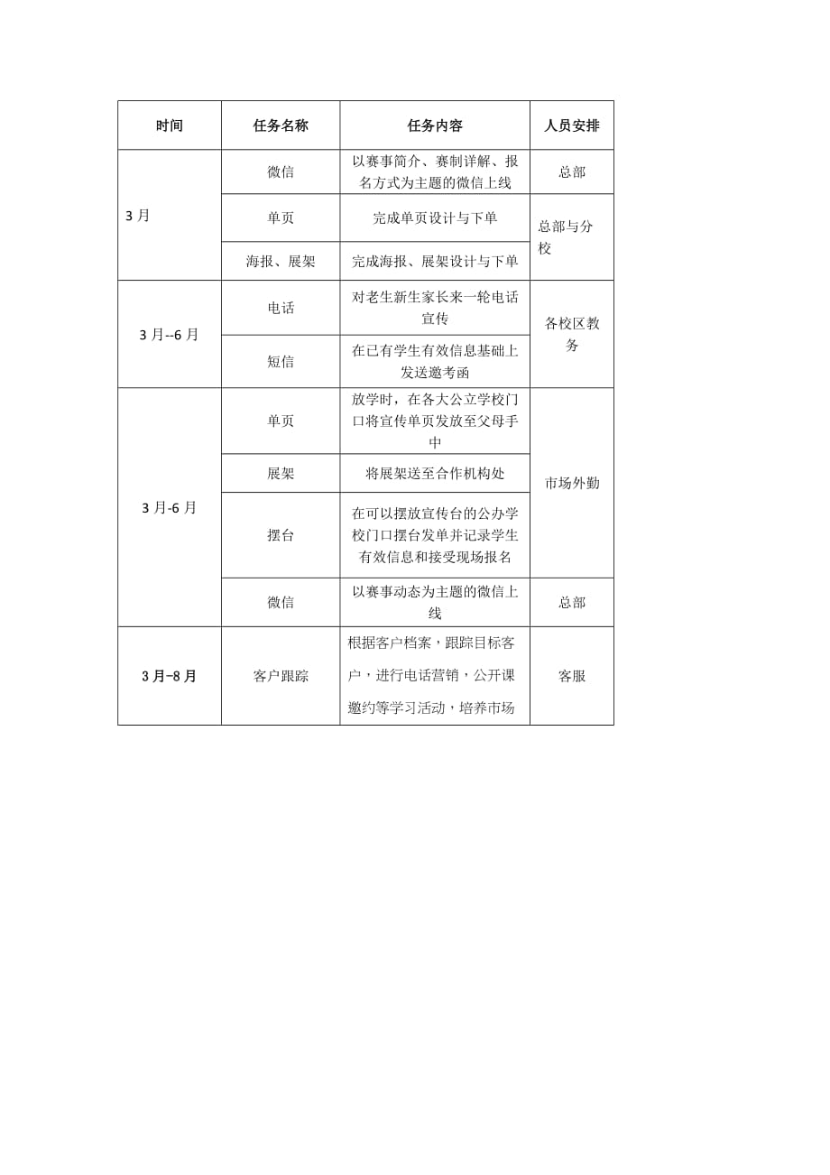 培训机构淡季招生活动引流进公办校_第4页