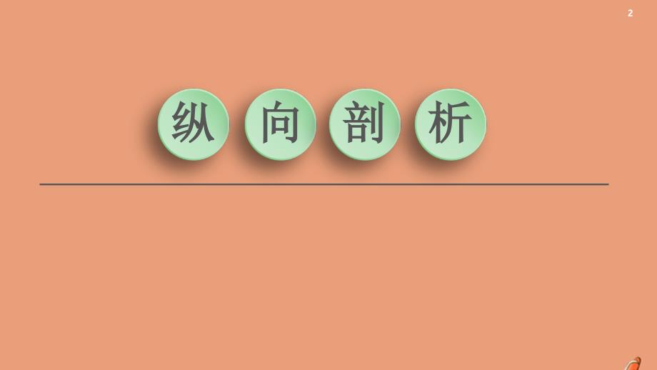 2021高考历史复习第7单元资本主义世界市场的形成和发展单元综合提升课件新人教版_第2页