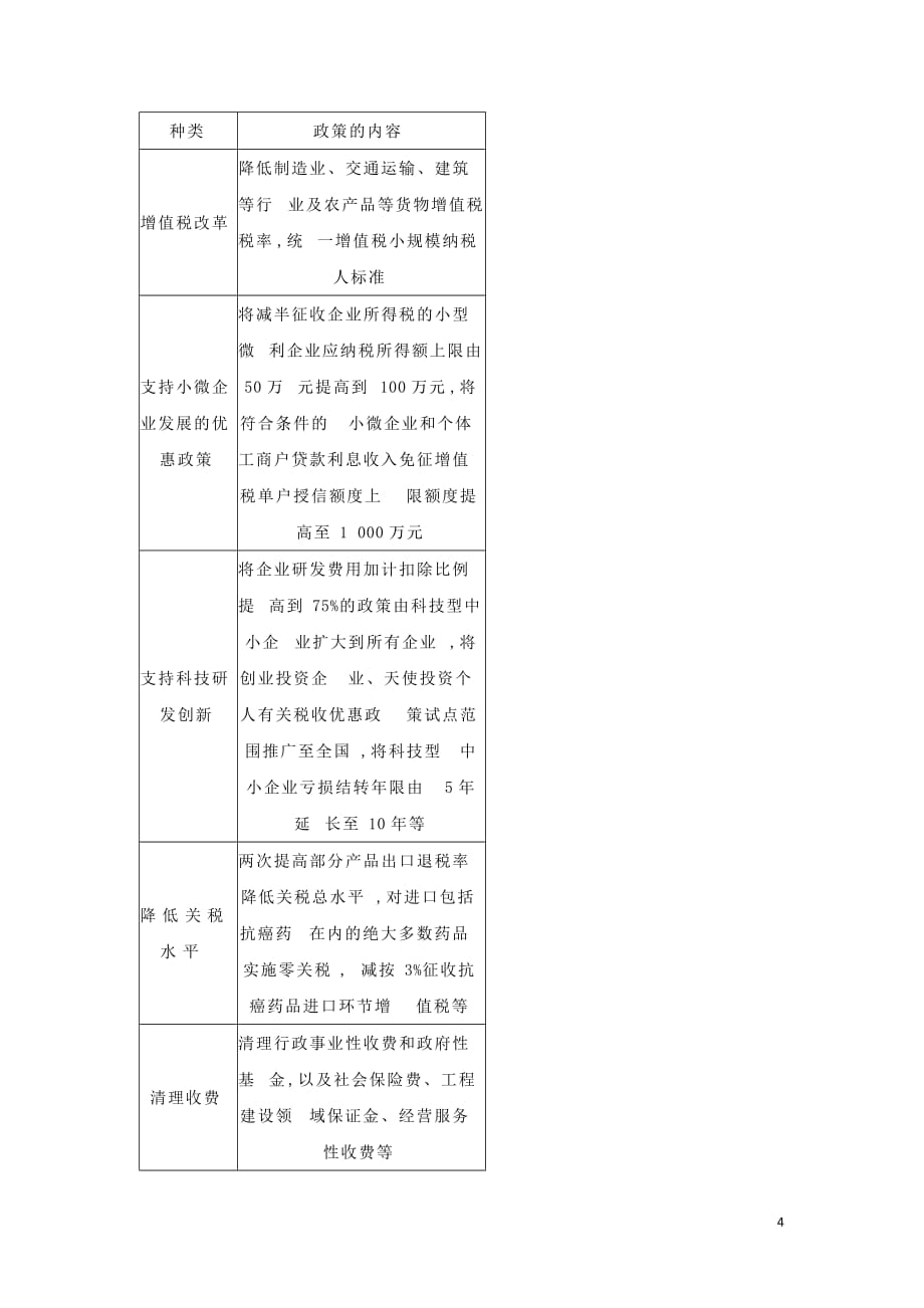 2019—2020学年高中政治第一单元第二课我国的社会主义市场经济体制2更好发挥政府作用同步优化（含解析）部编版必修2_第4页