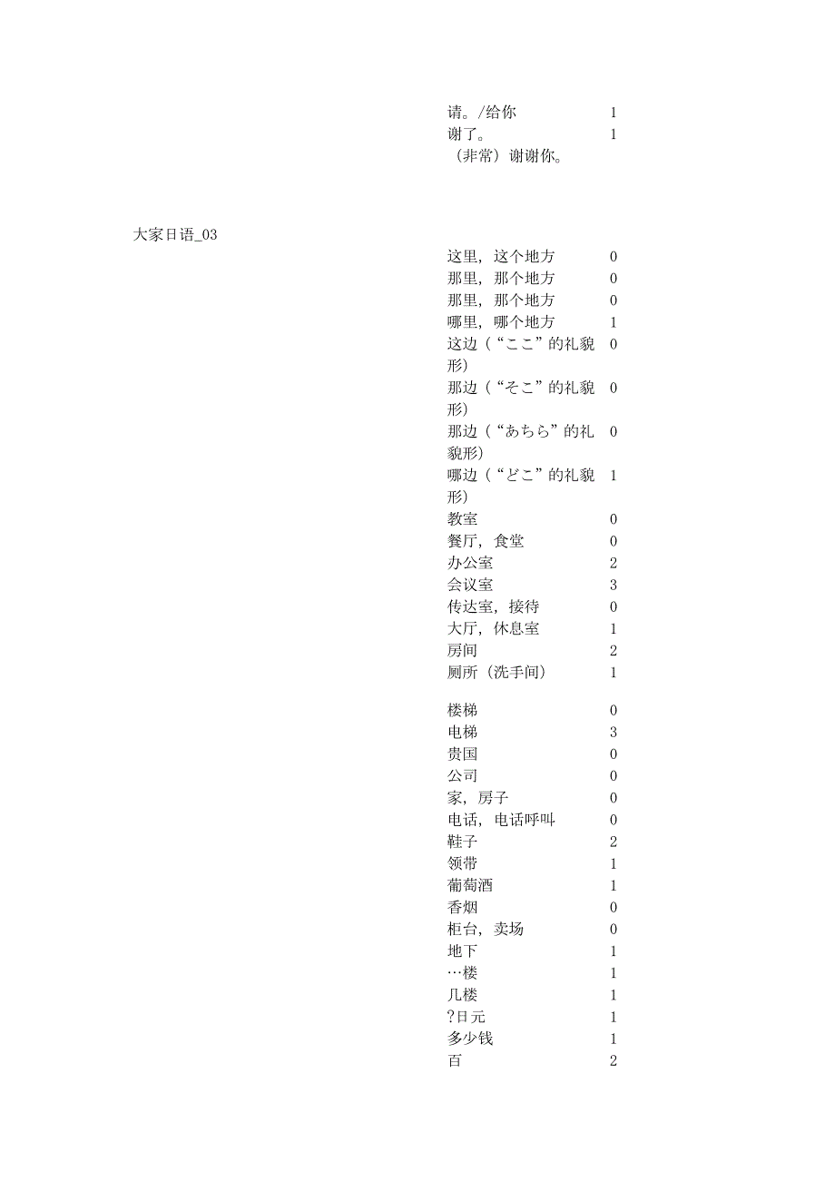 大家的日语1词汇练习_第3页