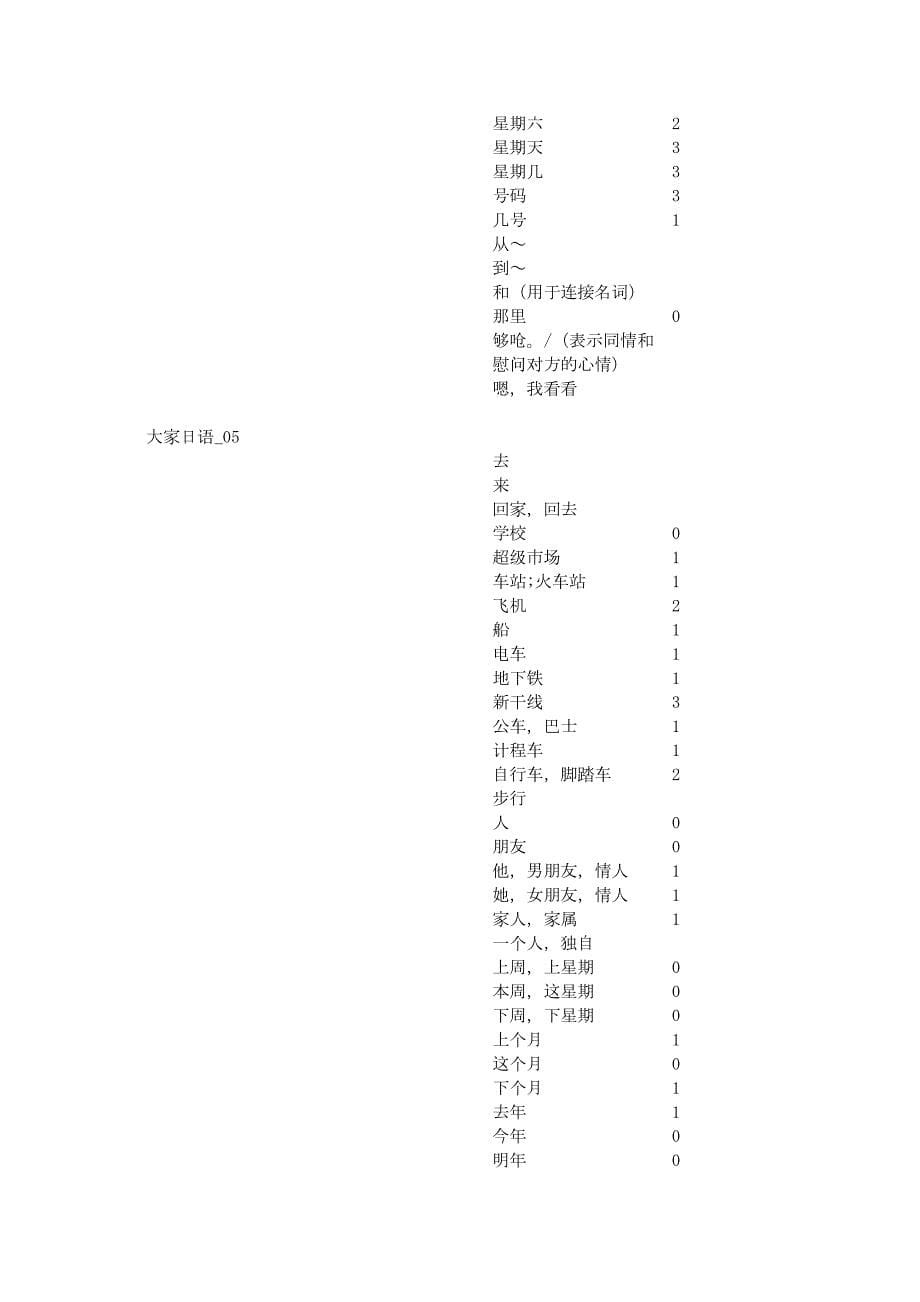 大家的日语1词汇练习_第5页