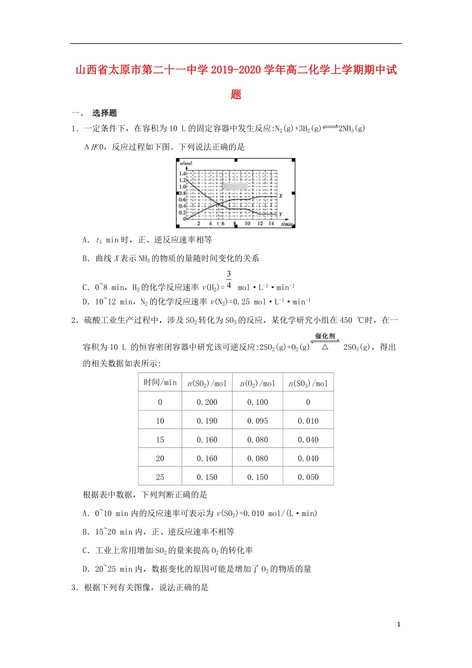 山西省太原市第二十一中学2019—2020学年高二化学上学期期中试题_第1页