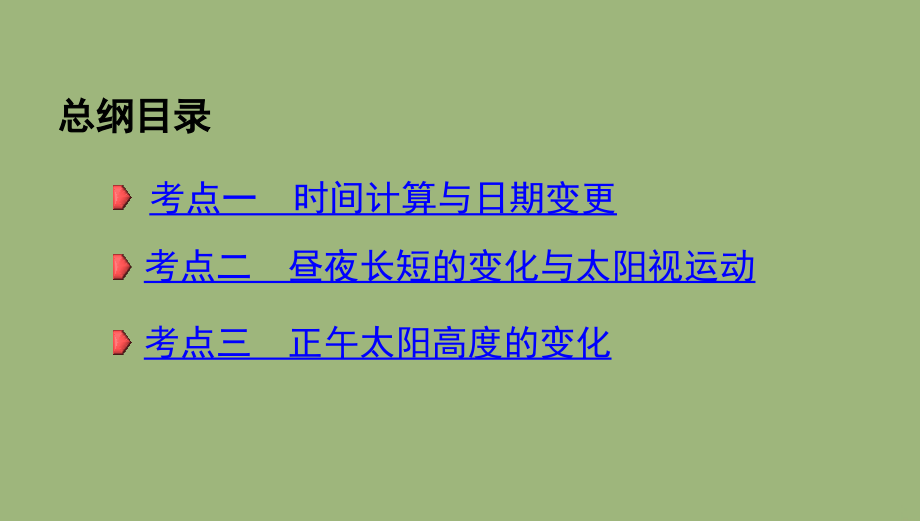 （课标版）2020届高考地理总复习专题二地球的运动课件_第2页