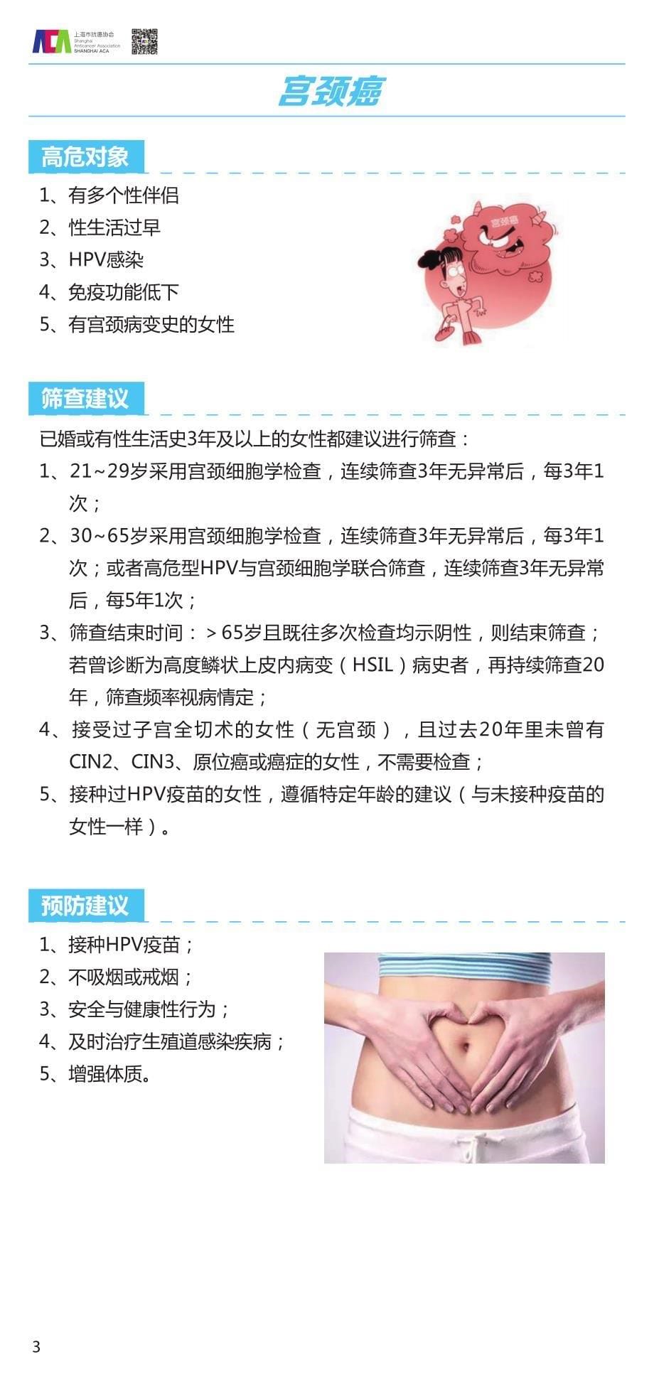 上海市抗癌协会-居民常见恶性肿瘤预防与筛查手册_第5页