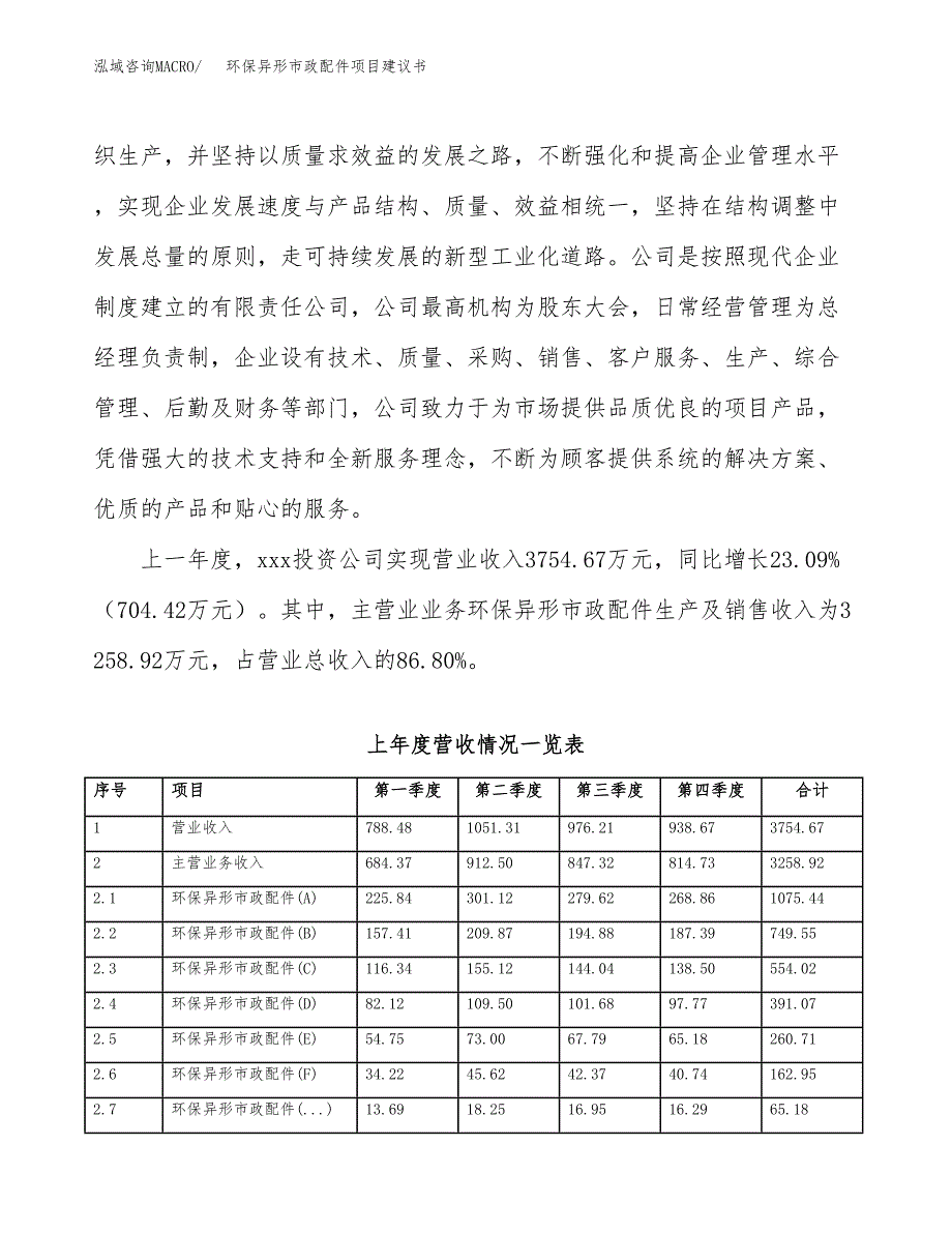 环保异形市政配件项目建议书(项目汇报及实施范文).docx_第2页