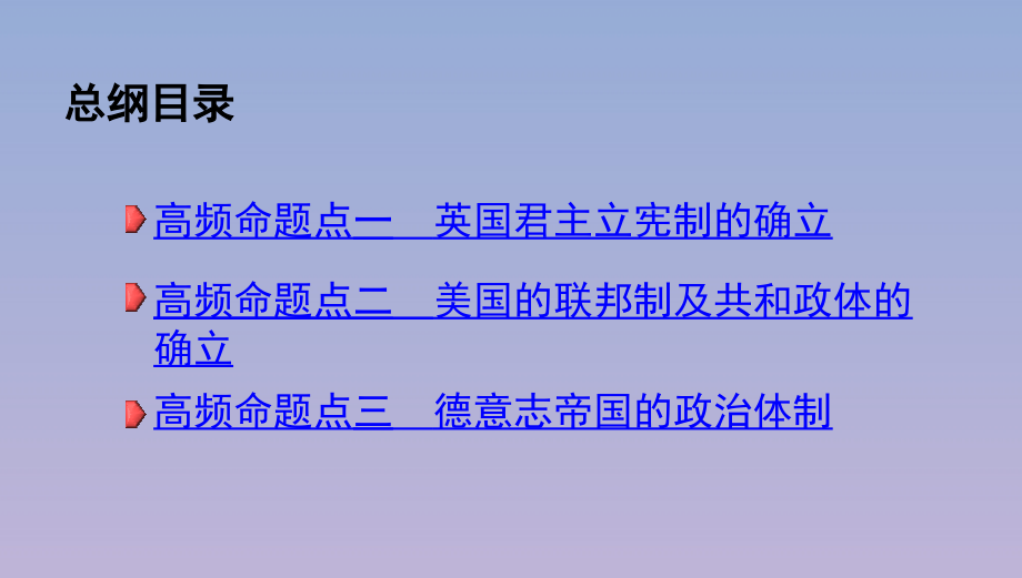 （江苏专版）2020届高考历史二轮复习专题七欧美资产阶级代议制的确立与发展课件_第2页