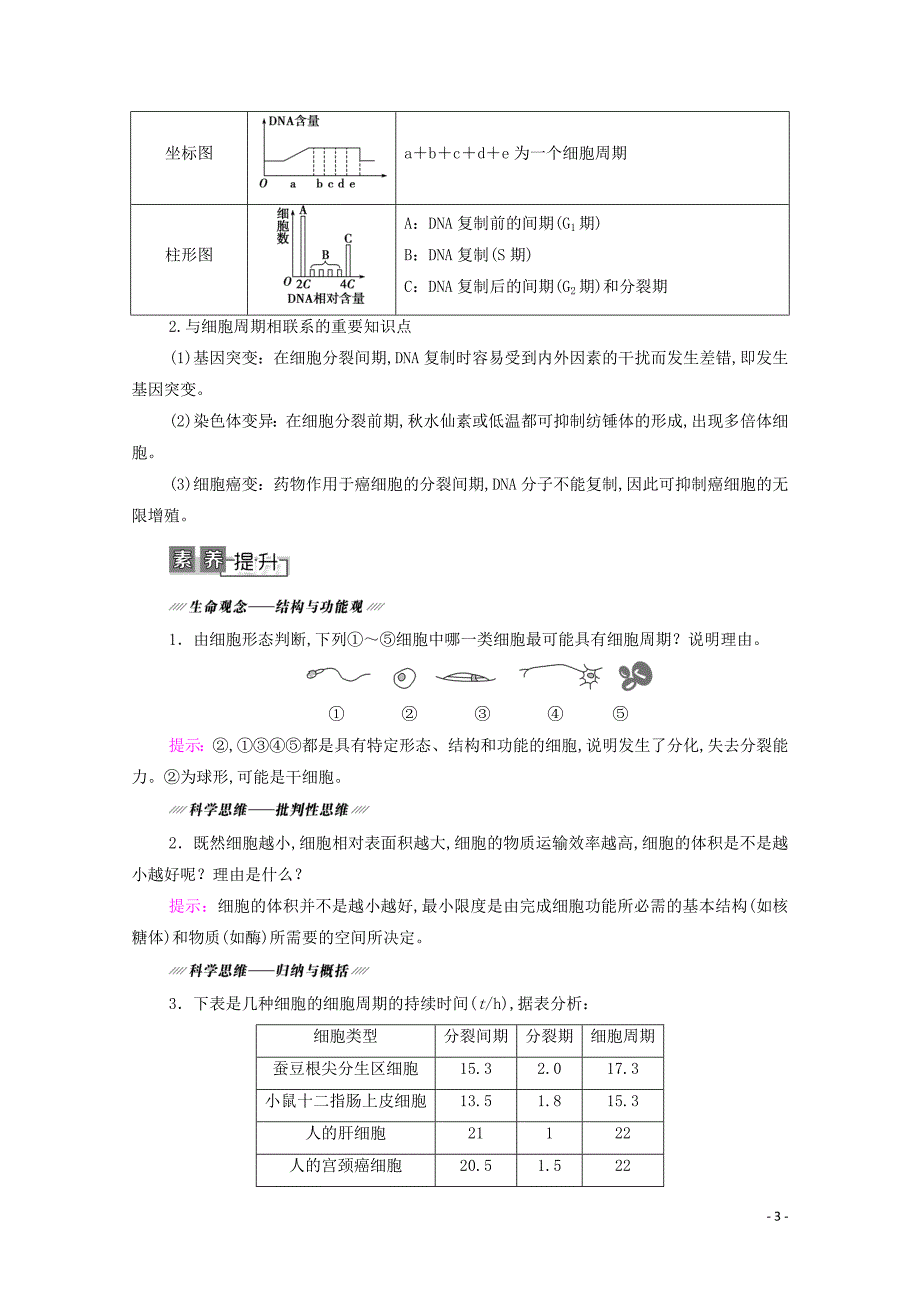 2021高考生物一轮复习第4单元细胞的生命历程第1讲细胞的增殖教学案新人教版必修1_第3页