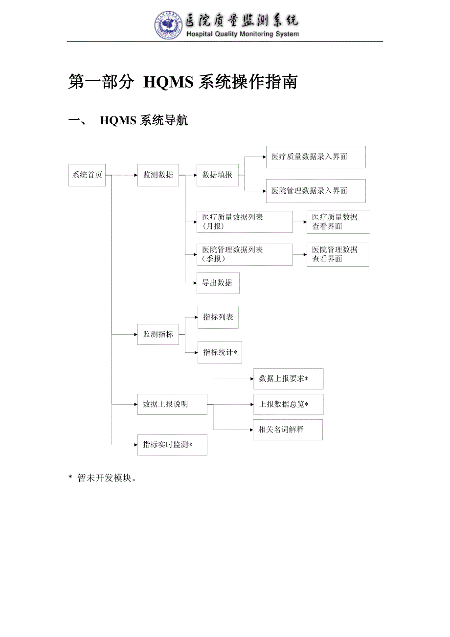 医院质量监测网络直报工作手册_第3页