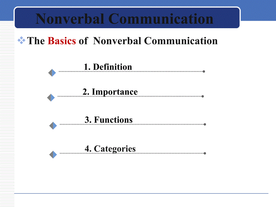 商务英语Nonverbal_Communication_第4页
