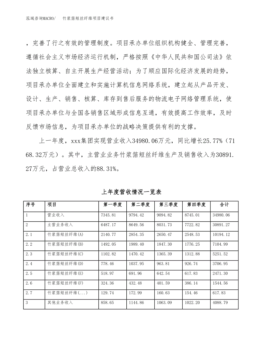 竹浆箔短丝纤维项目建议书(项目汇报及实施方案范文).docx_第2页