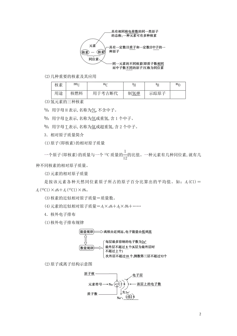 2021高考化学一轮复习第5章物质结构元素周期律第1节原子结构化学键教学案新人教版_第2页