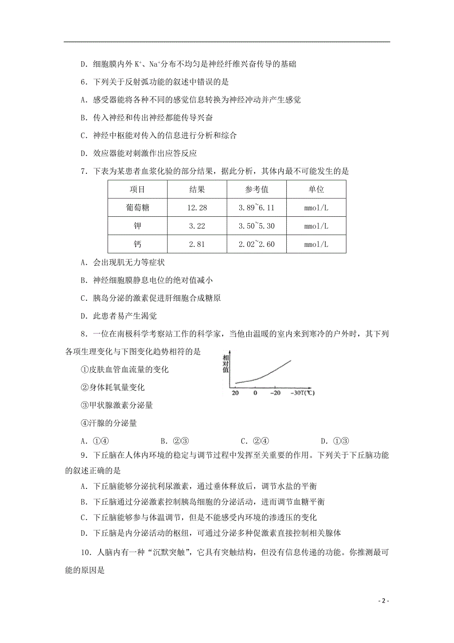 江苏省海安高级中学2019—2020学年高一生物上学期期中试题（创新班）_第2页