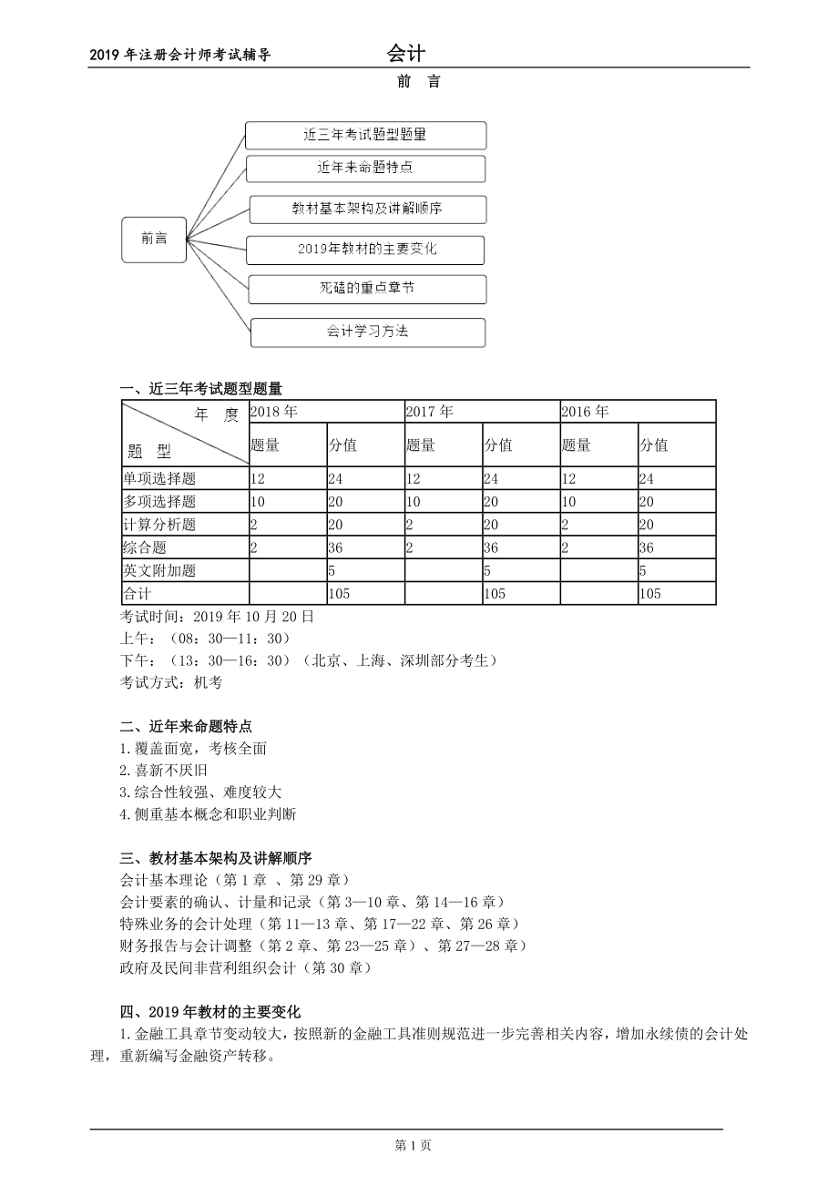 2019注会会计159讲基础班讲义_第1页