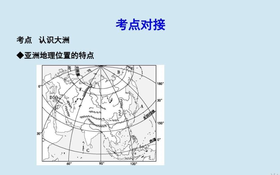 高二地理第一章第一节认识大洲第1课时亚洲地理位置及气候课件湘教版必修3_第5页