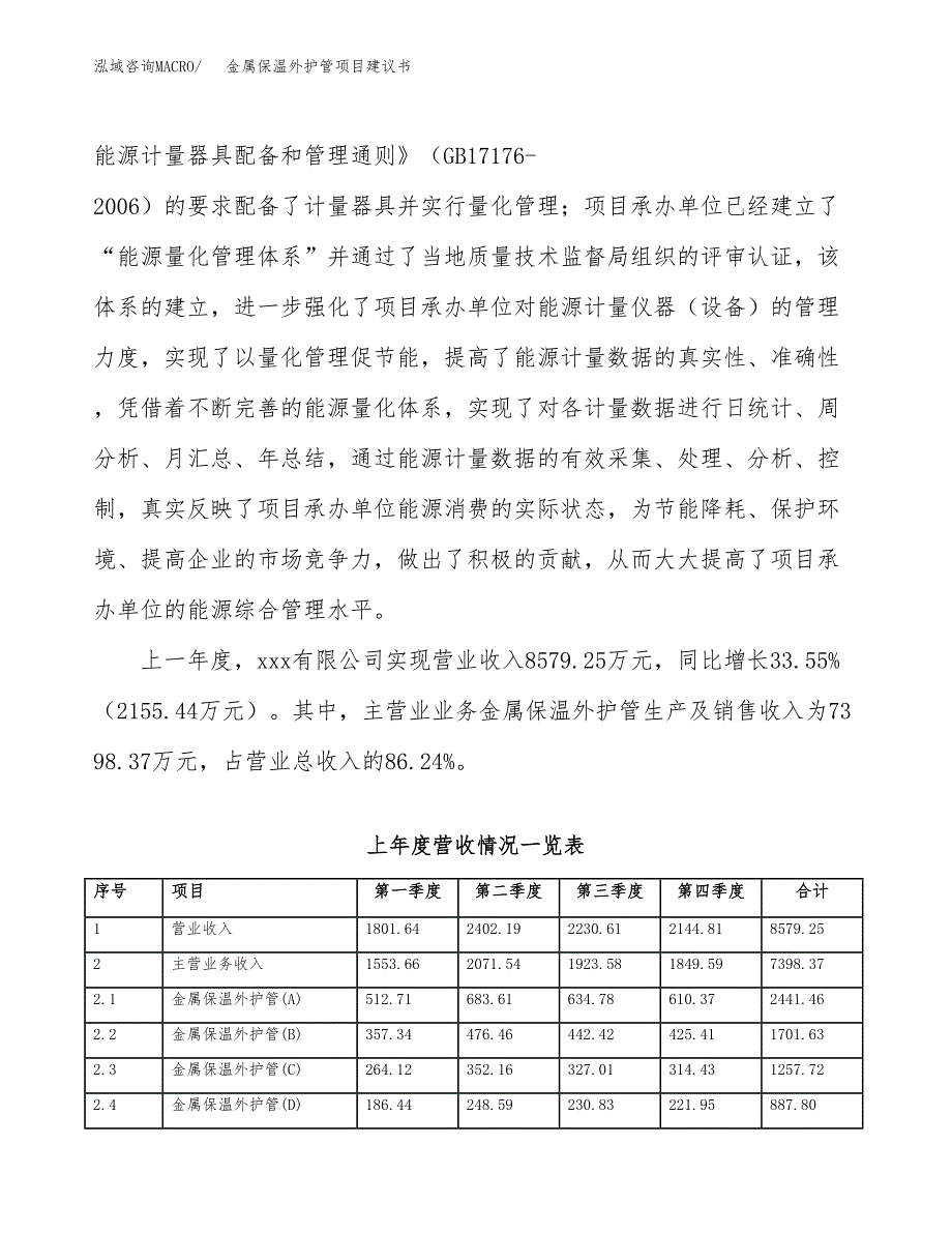 金属保温外护管项目建议书(项目汇报及实施方案范文).docx_第2页