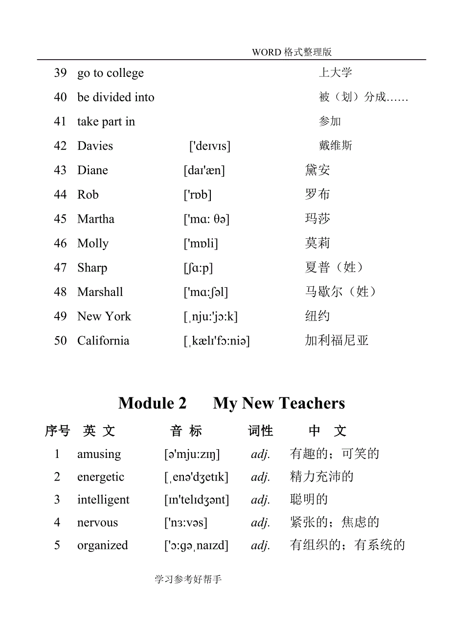 外研社高中一年级英语必修1单词表_第3页