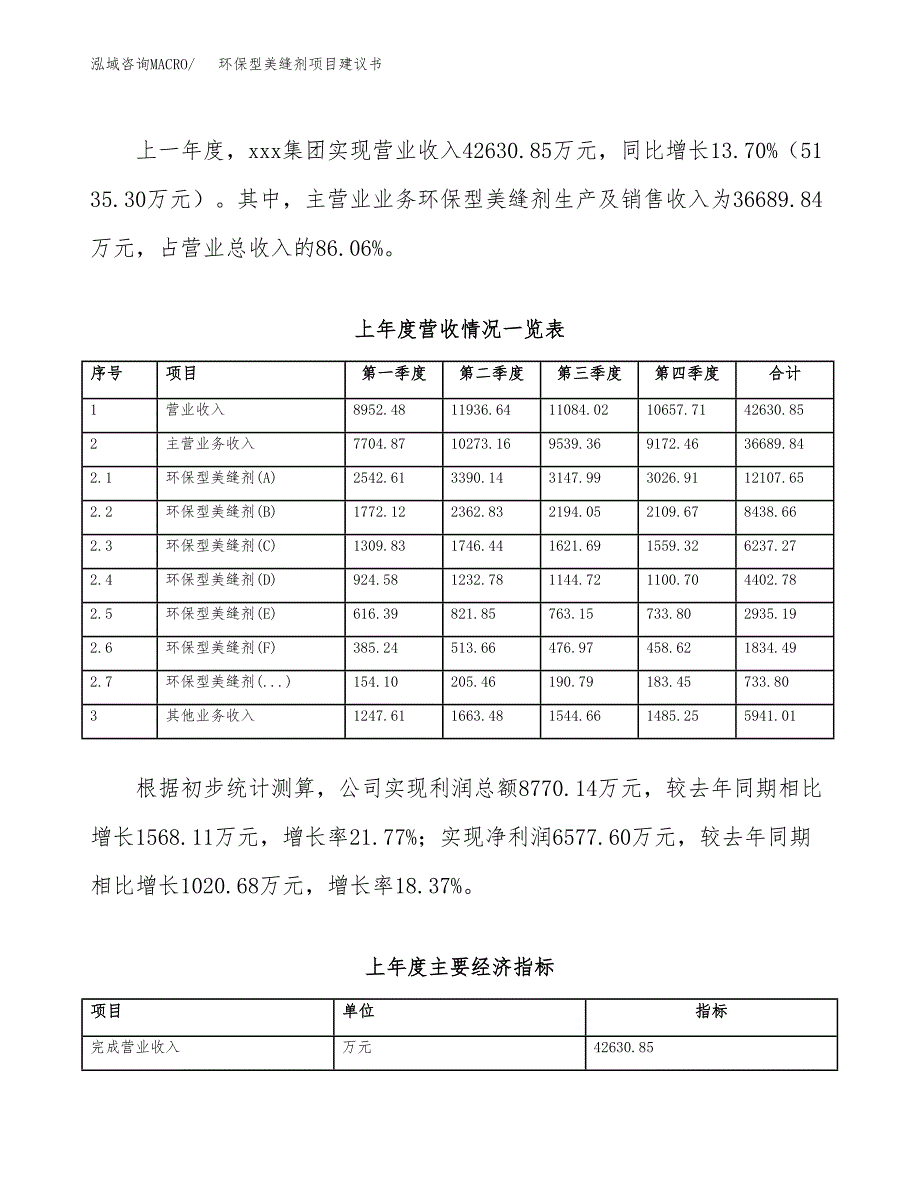 环保型美缝剂项目建议书(项目汇报及实施方案范文).docx_第2页