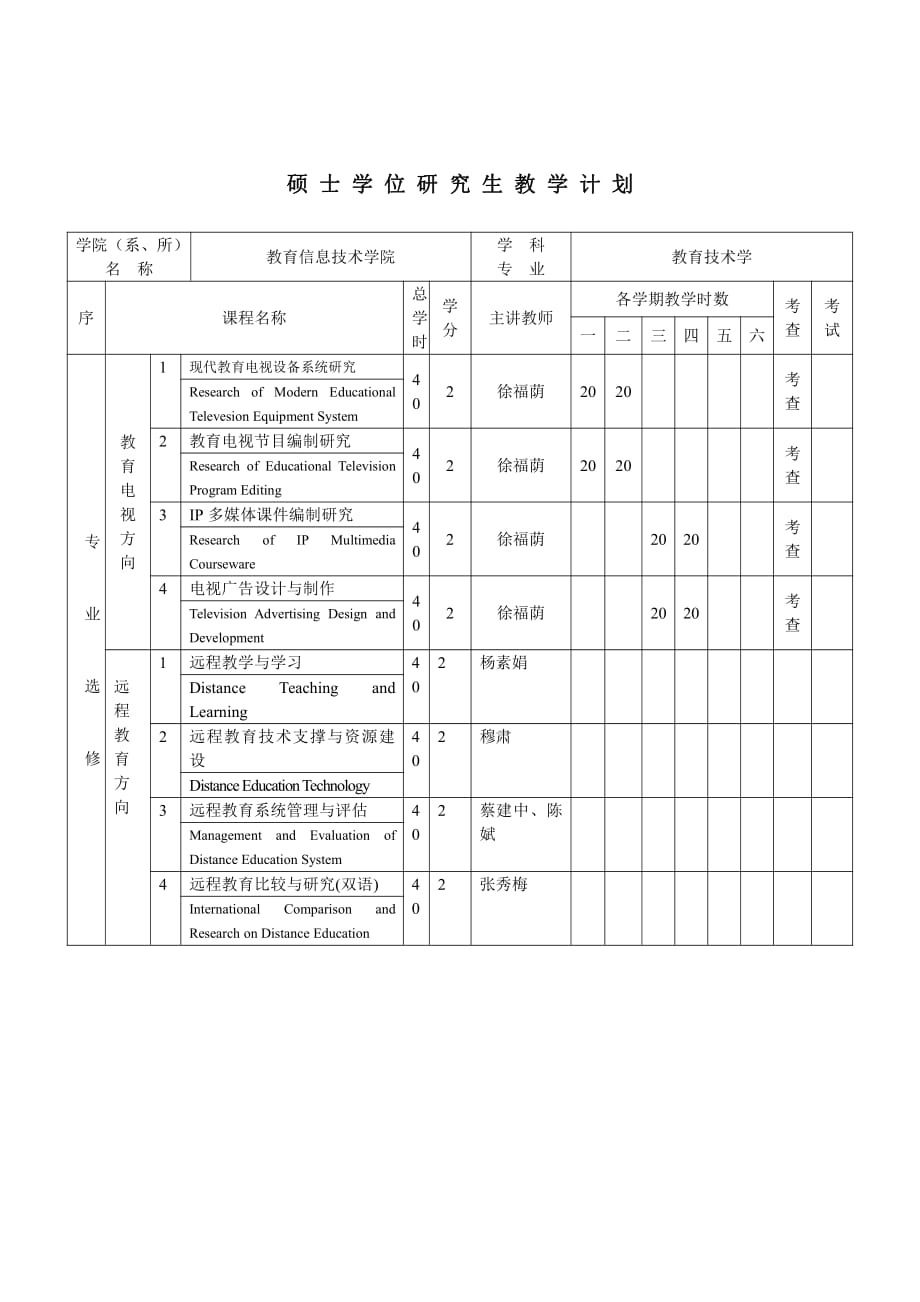 华南师范大学 教育技术 研究生 课表_第3页