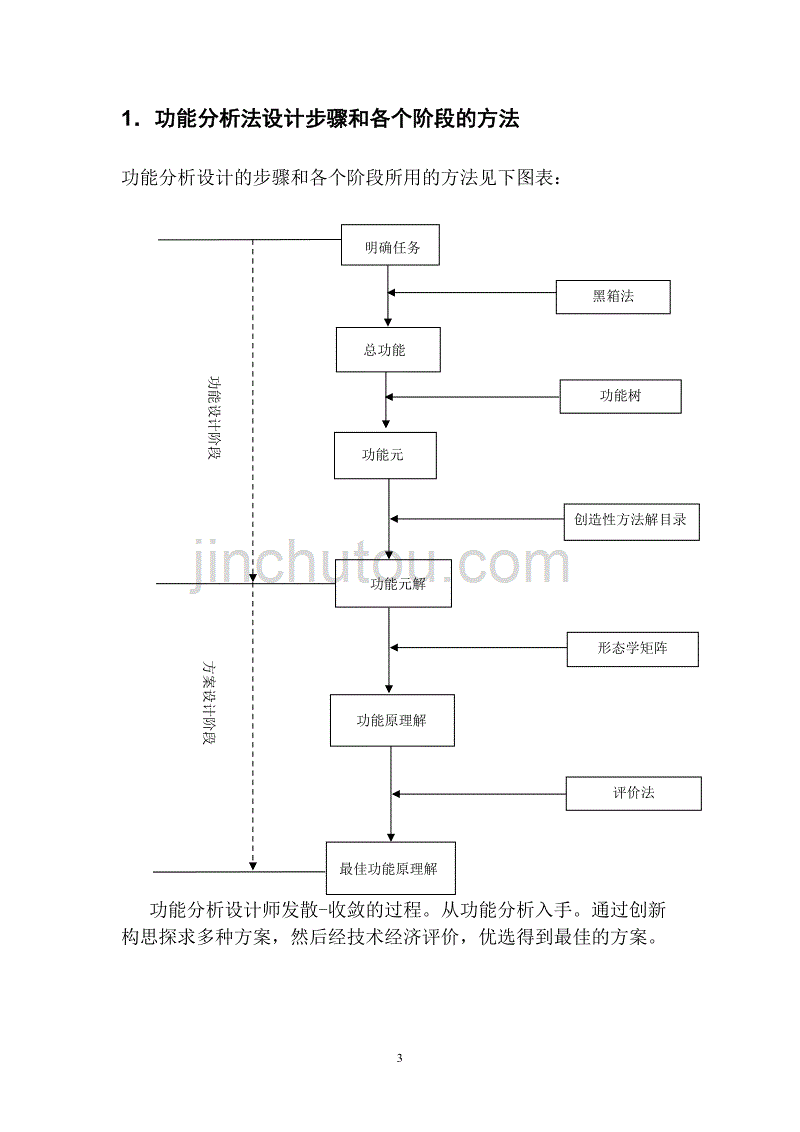 吸尘器的方案设计_第3页