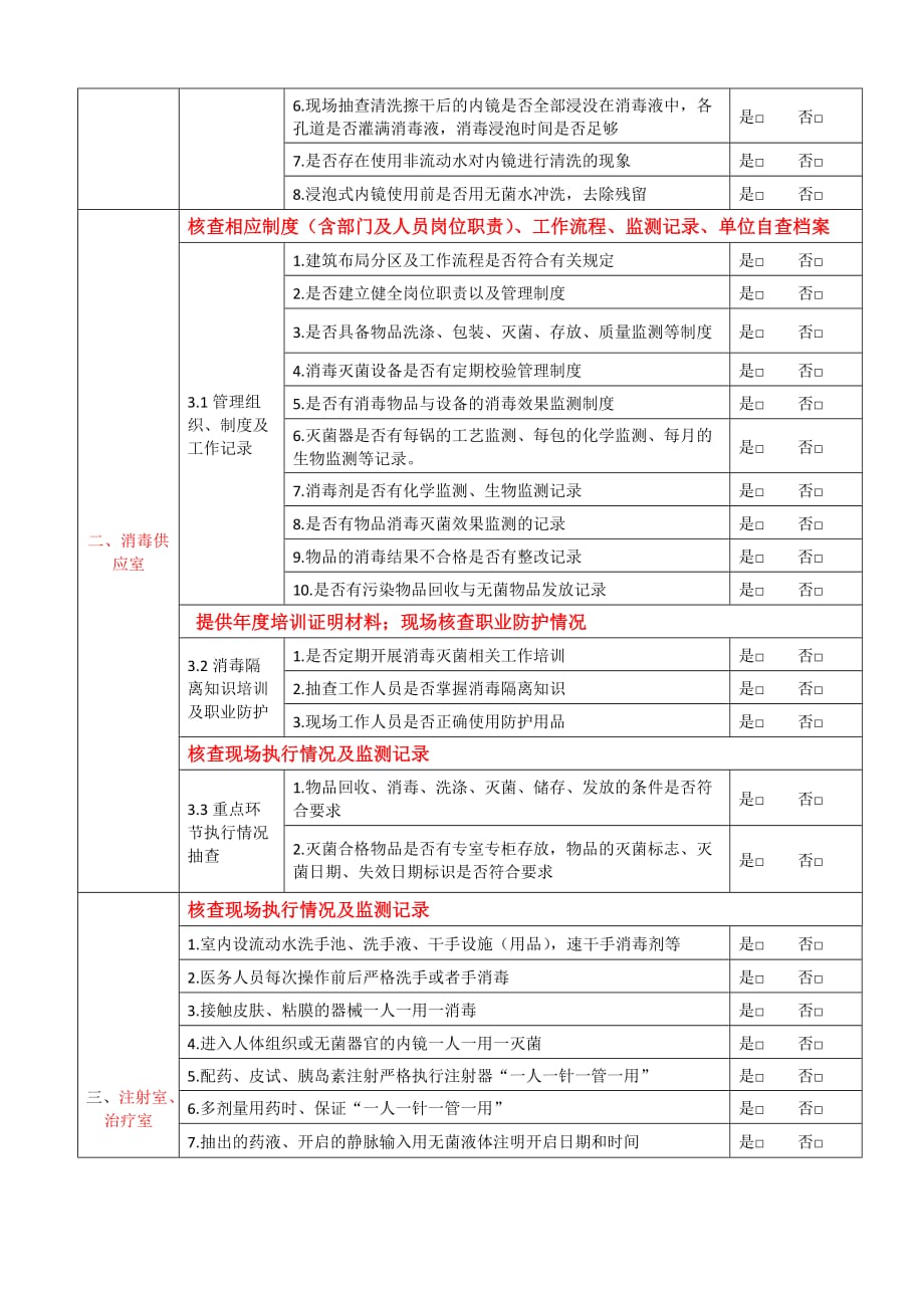 2017传染病防治专项监督检查表_第2页