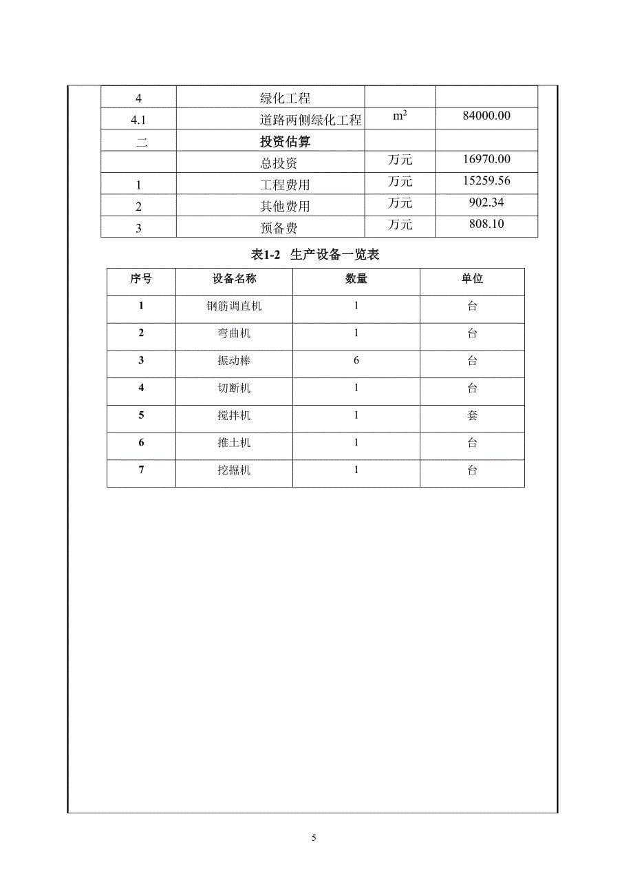 金山大道北延城区环评报告表(002)_第5页