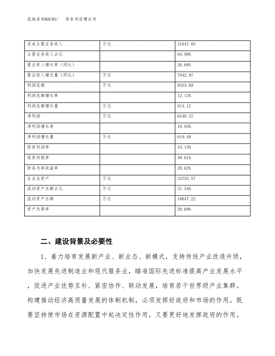 饰条项目建议书(项目汇报及实施方案范文).docx_第3页