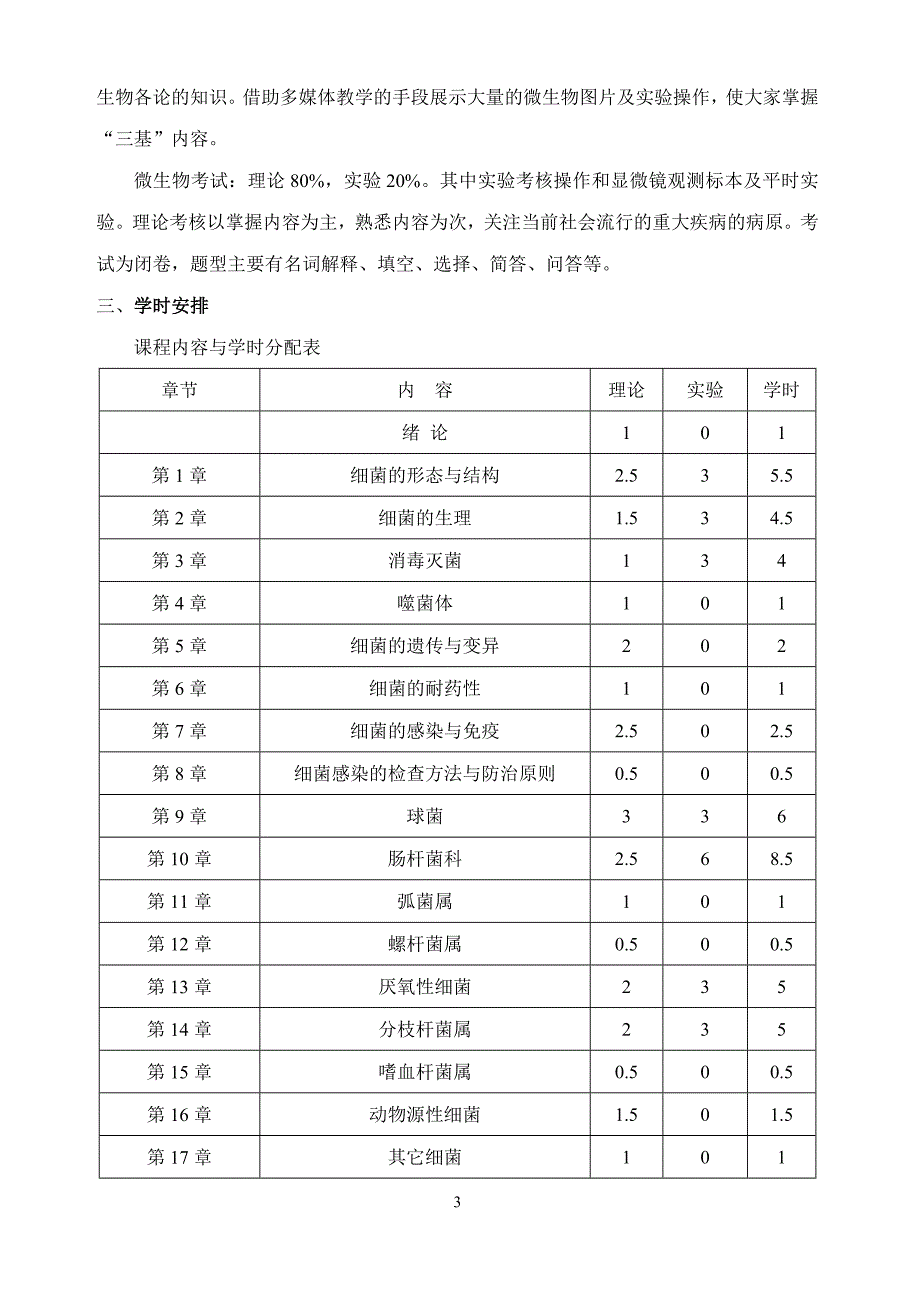 医学微生物学》教学大纲-临床本科_第3页