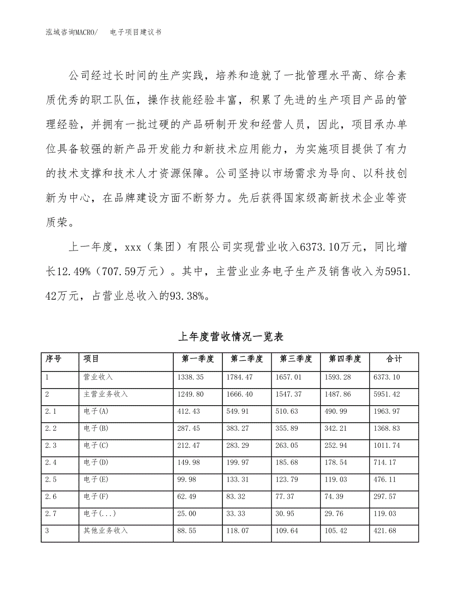 电子项目建议书(项目汇报及实施方案范文).docx_第2页