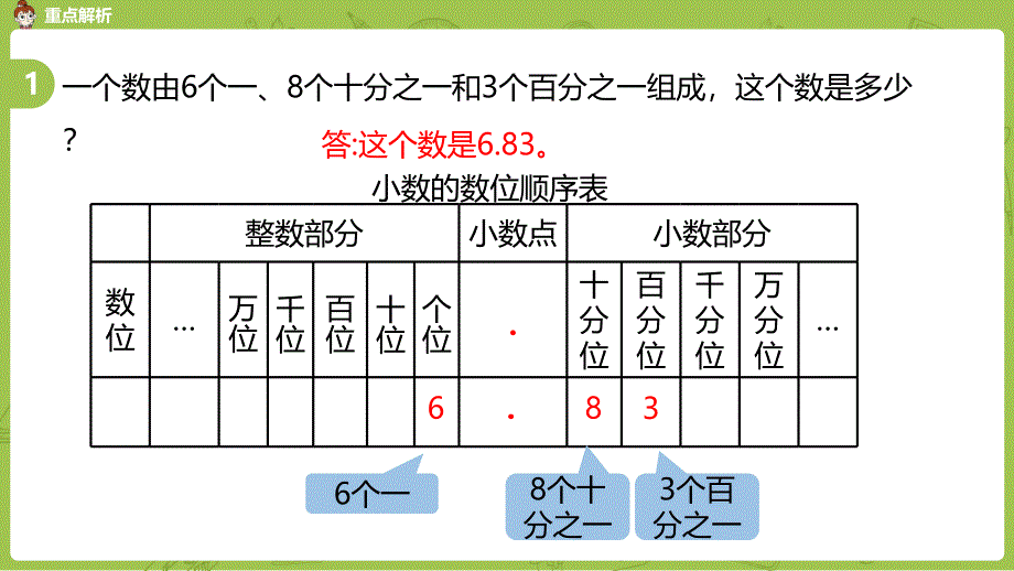 北师大版小学数学四年级下册 整理与复习 课时1 教学课件PPT_第3页