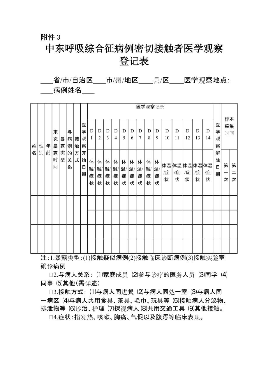 中东呼吸综合征病例密切接触者医学观察登记表_第1页