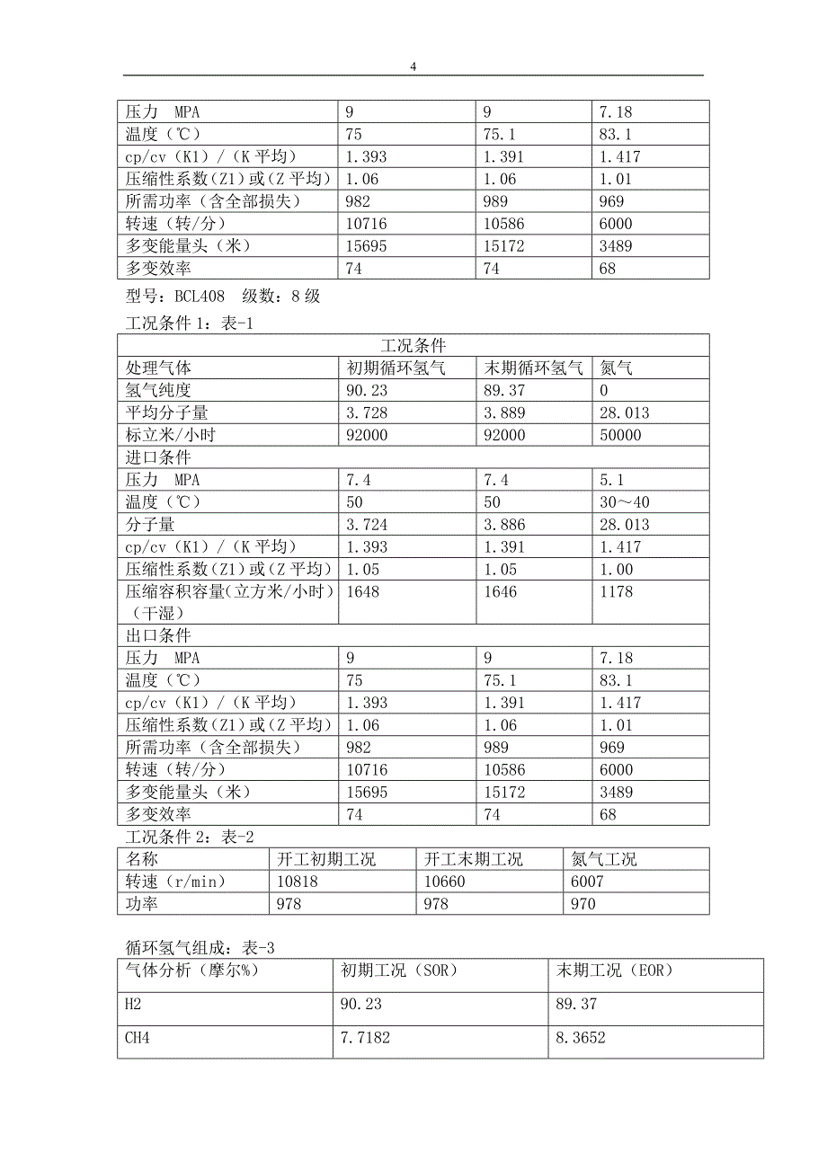 120万吨柴油加氢精制装置K-102试车方案_第4页