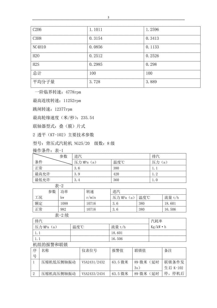 120万吨柴油加氢精制装置K-102试车方案_第5页