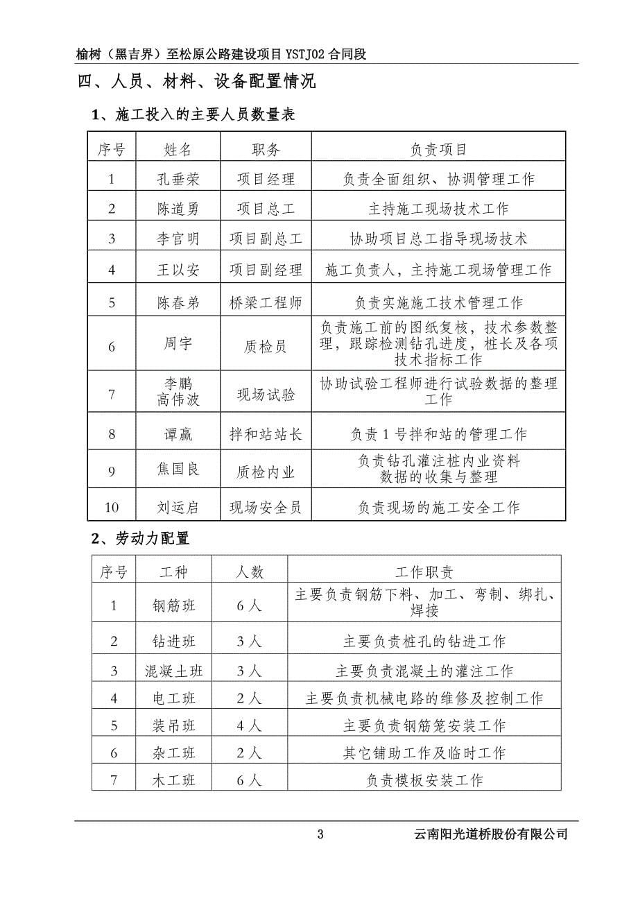 K37+811通道施工方案最终版_第5页