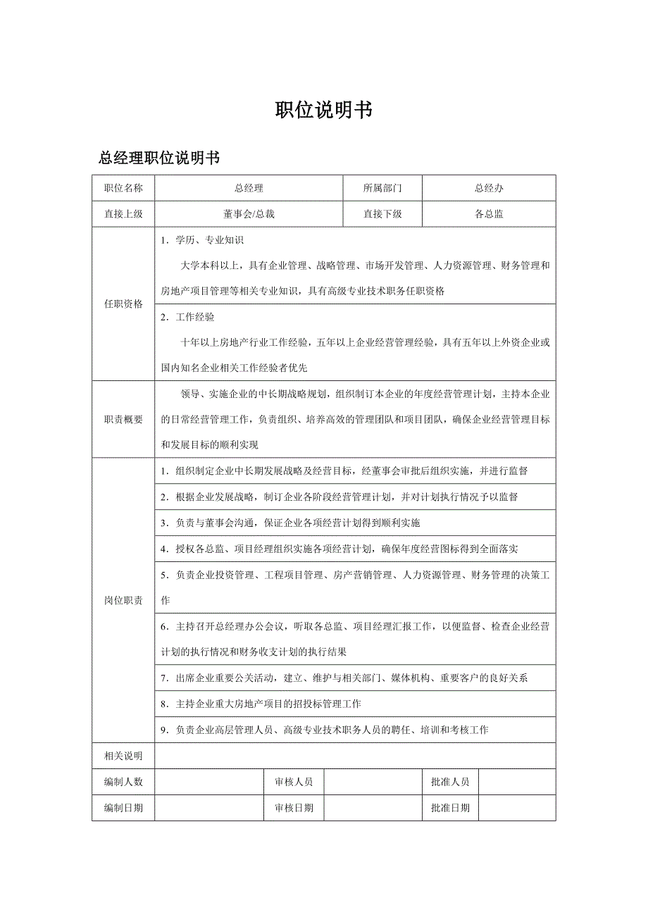 职位说明书(20151027)_第1页