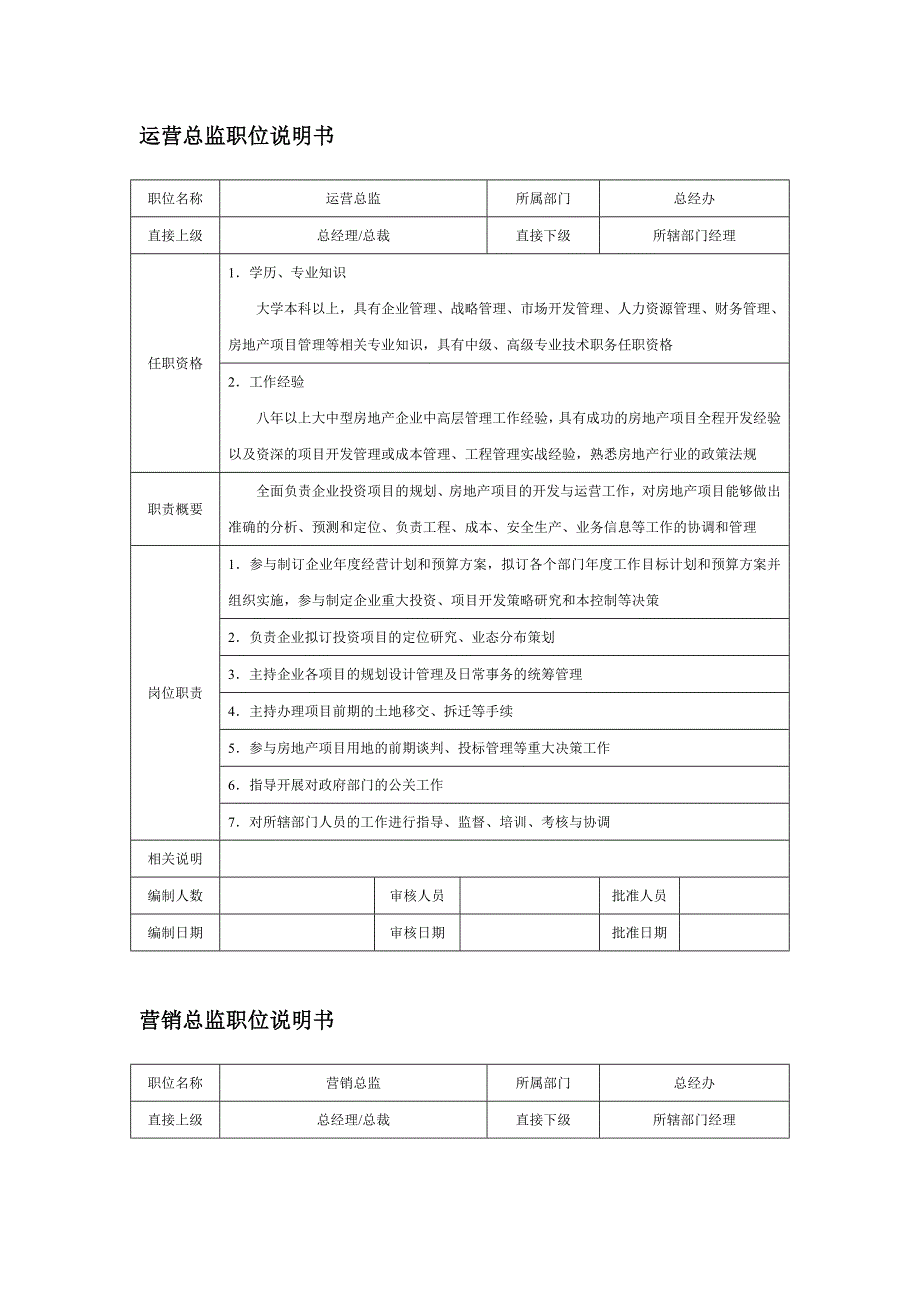 职位说明书(20151027)_第2页