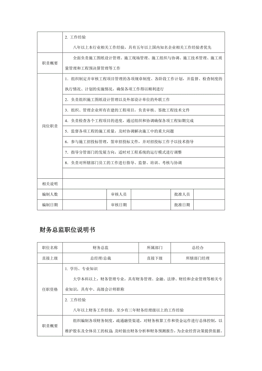 职位说明书(20151027)_第4页