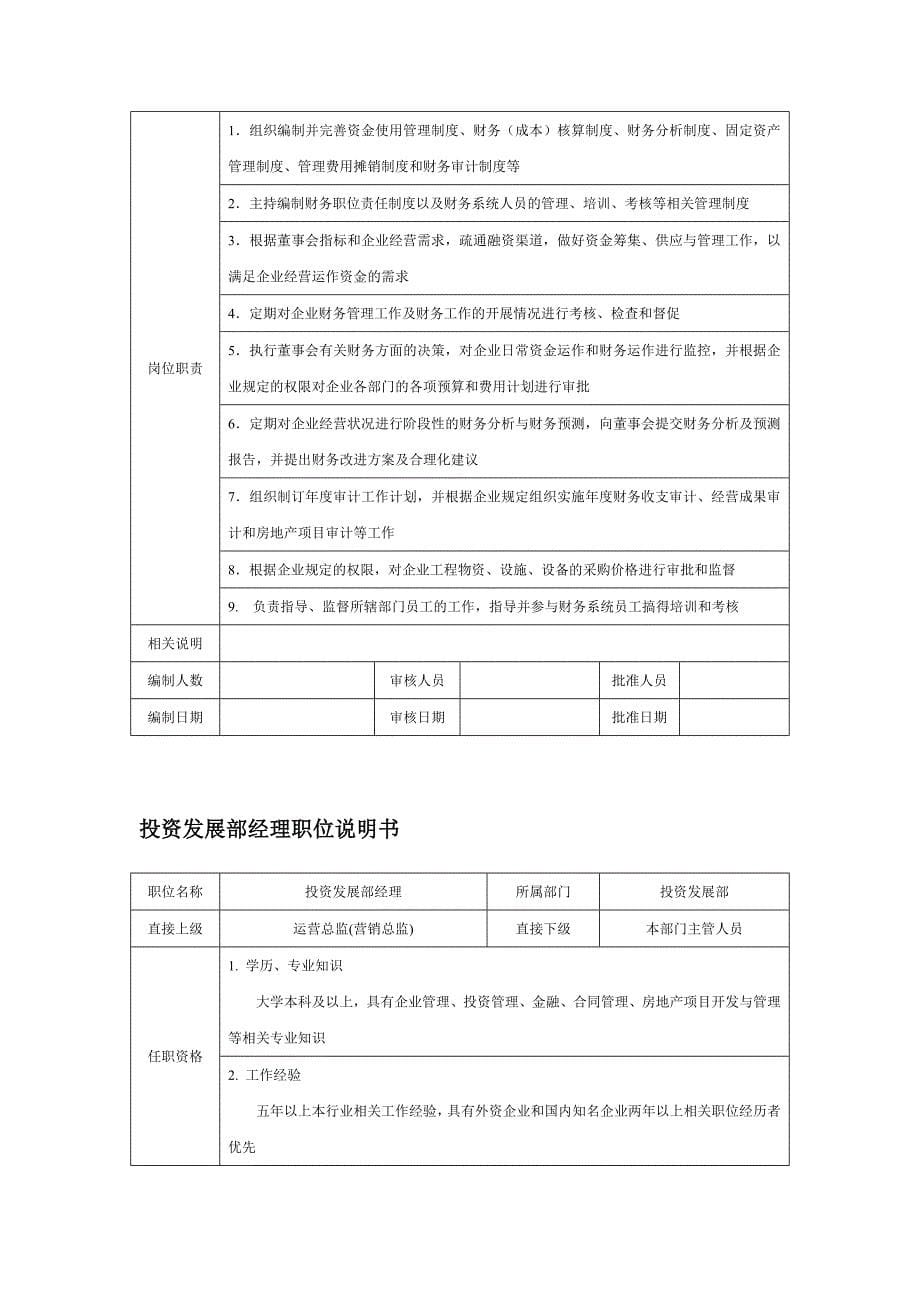 职位说明书(20151027)_第5页