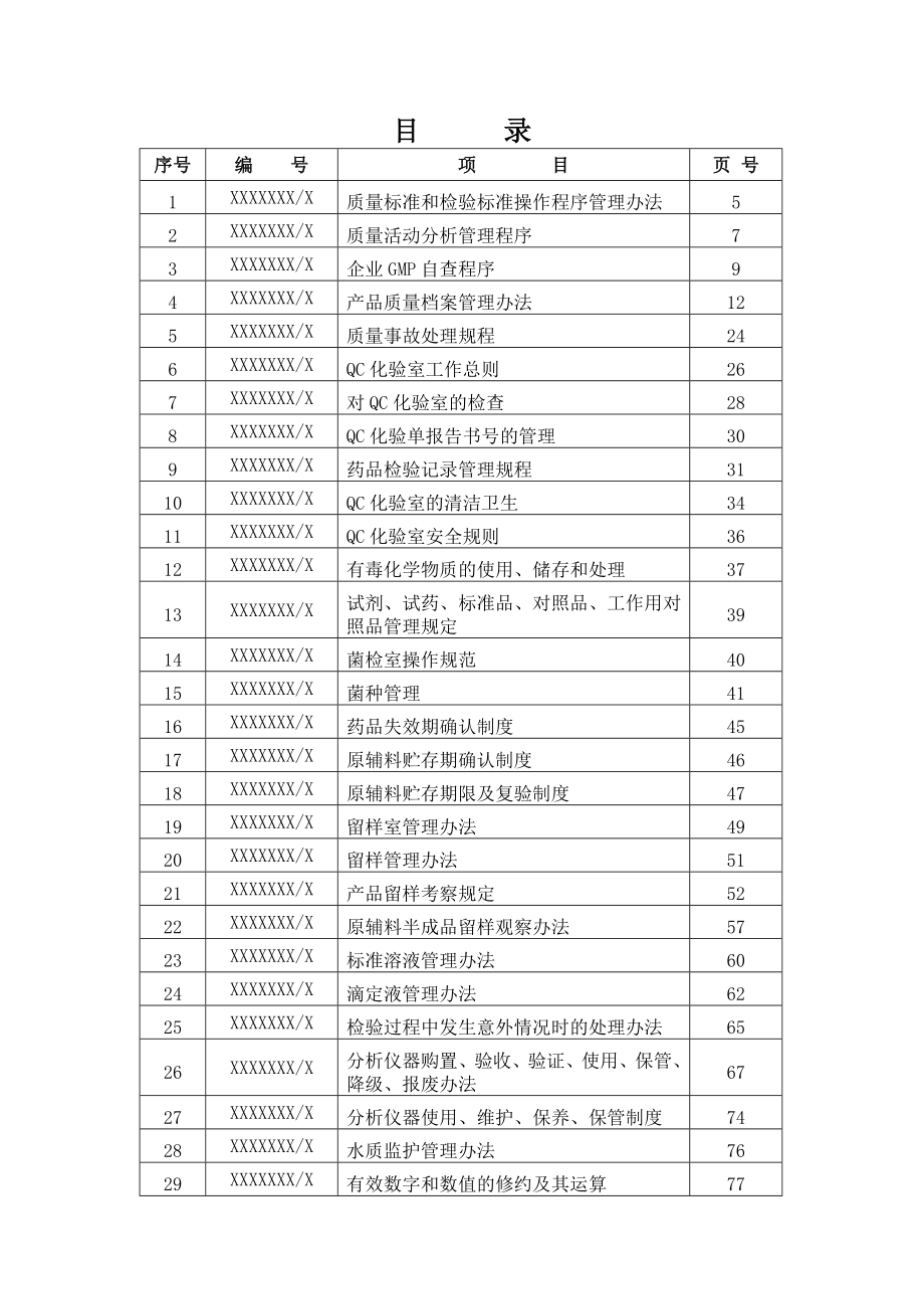 质量管理标准操作规程(SOP)_第2页