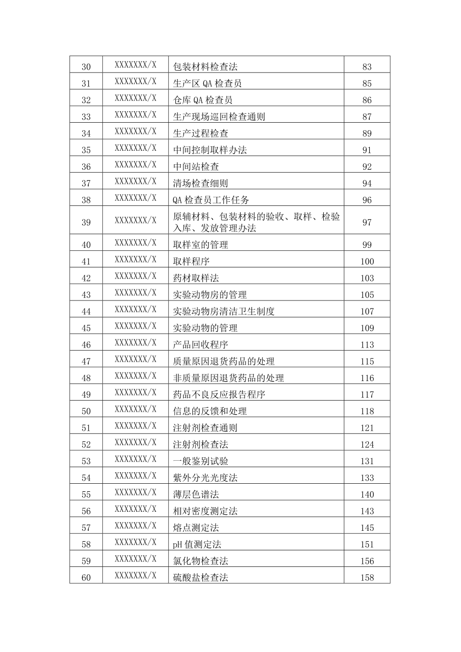 质量管理标准操作规程(SOP)_第3页