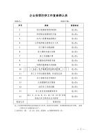 企业疫情防控工作复查确认表